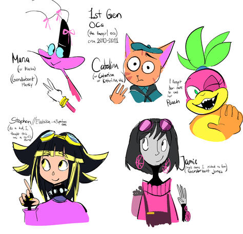 First Gen of Yume girls